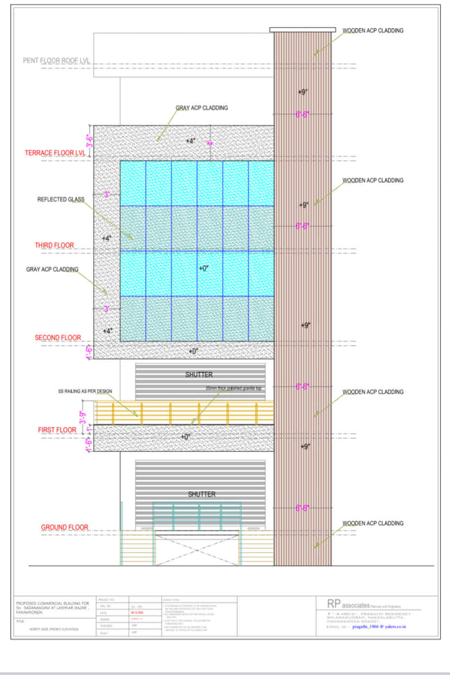 RENT FOR COMMERCIAL BUILDING HANUMAKONDA