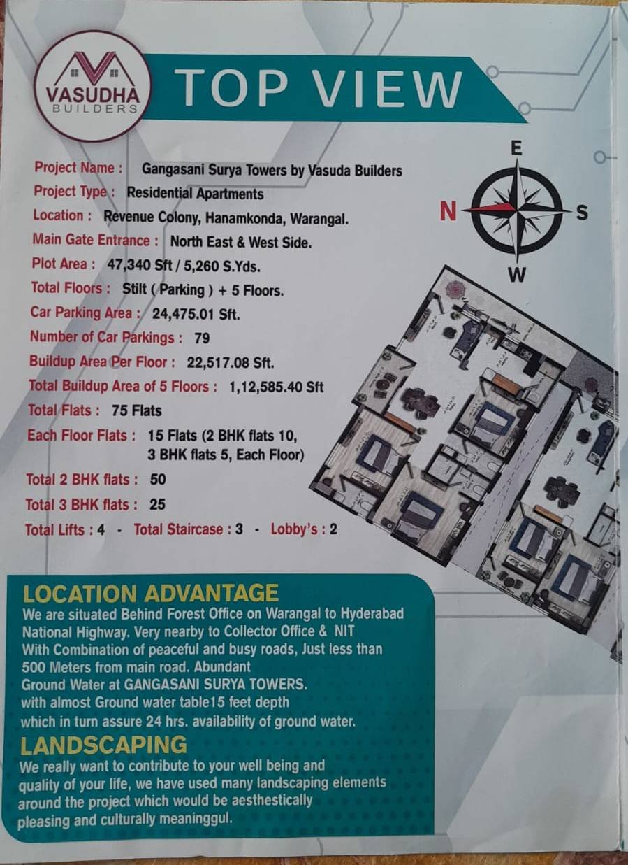 Sale for 2 & 3 BHK Flats Hanumakonda.